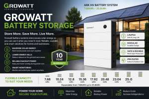 growatt battery installers